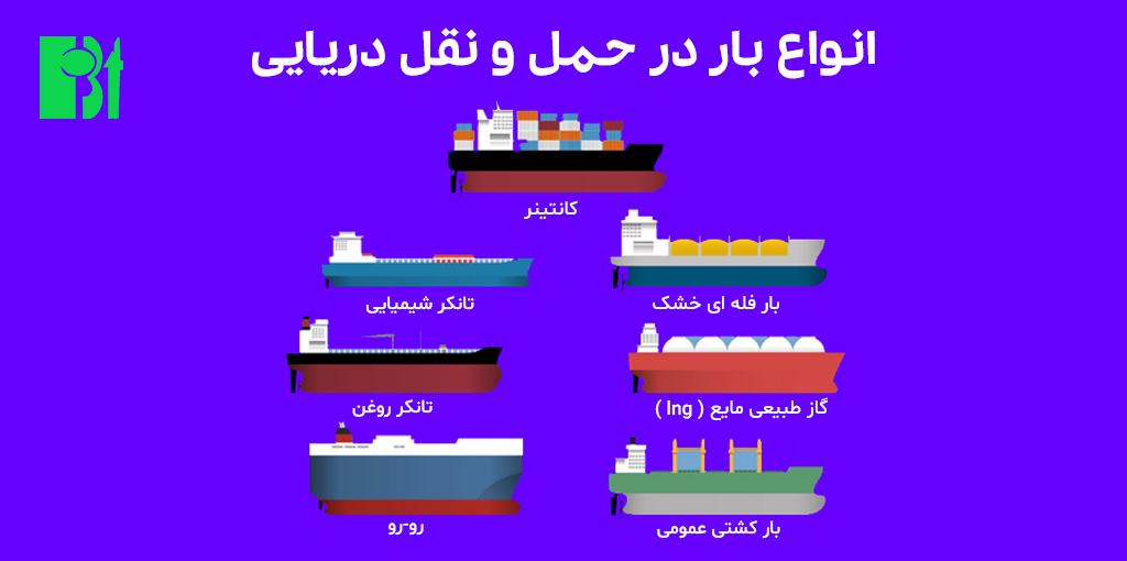 انواع بار در حمل و نقل دریایی